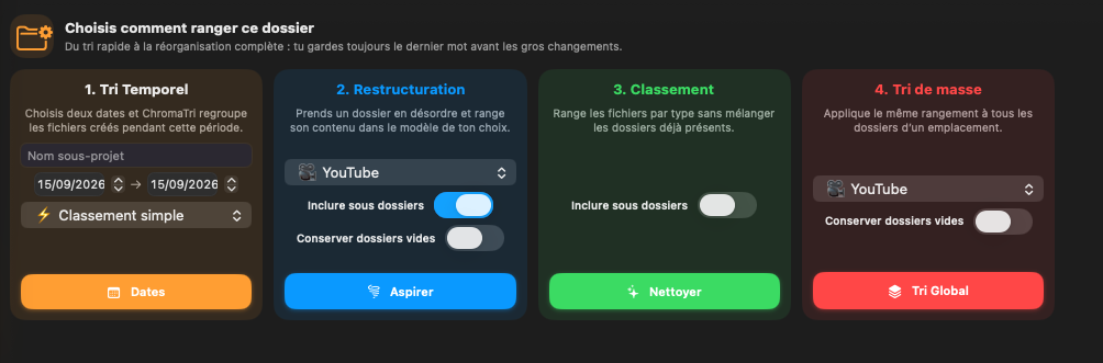 Les quatre modes de tri de ChromaTri